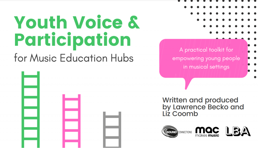 Youth Voice and Participation for music education hubs
