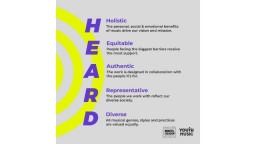 HEARD principles written on image 