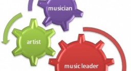 Musician: Music Leader: Artist - FREE Event filling up fast!